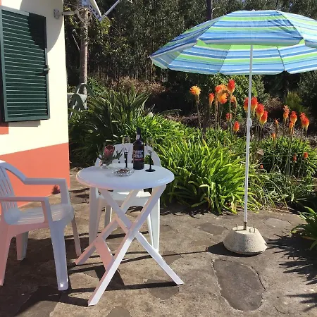 Do Amparo * Ponta do Pargo